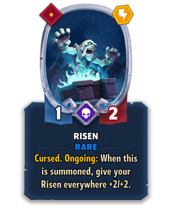 Risen