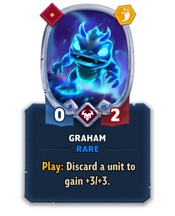 Graham
